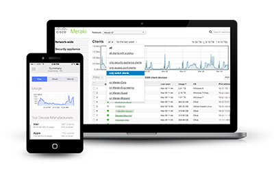 System Manager (SM)