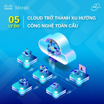 Chủ đề 2: Tại sao thế giới dùng mạng Cloud ngày càng nhiều?